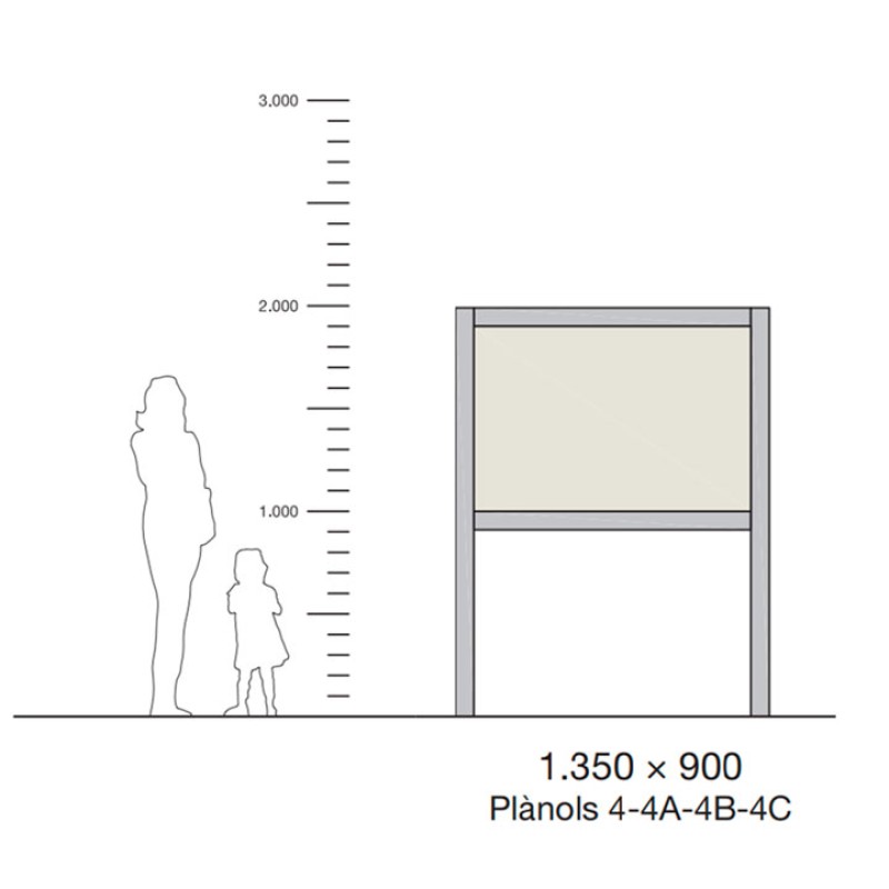 Cartellera de senyalització espais naturals protegits